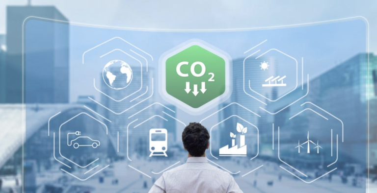 Zero Emissions Target Is The Catalyst For Realizing The $44 Billion Integrated Supply Chain Opportunity