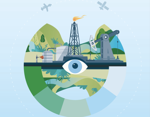 An Eye on Methane: International Methane Emissions Observatory 2021 Report