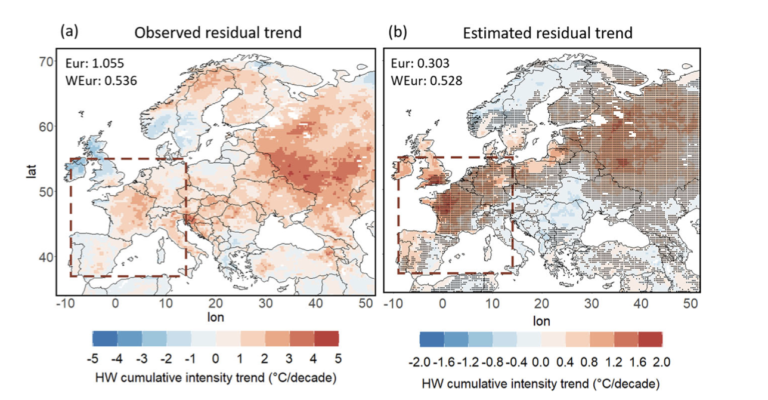 Accelerated western European heatwave trends linked to more-persistent double jets over Eurasia