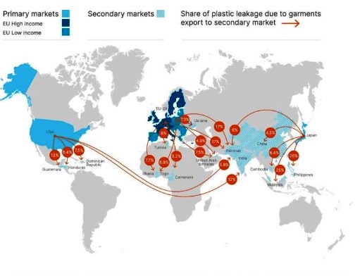 Apparel industry leaks millions of tons of plastic into environment each year, study finds