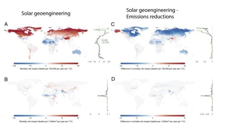 Solar geoengineering could save 400,000 lives a year