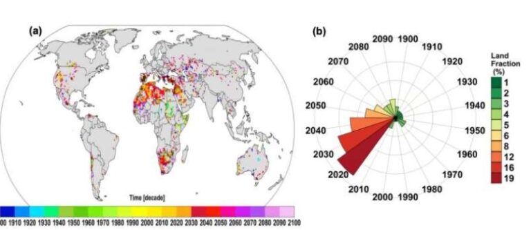 Running dry: New study warns of extreme water scarcity in the coming decades