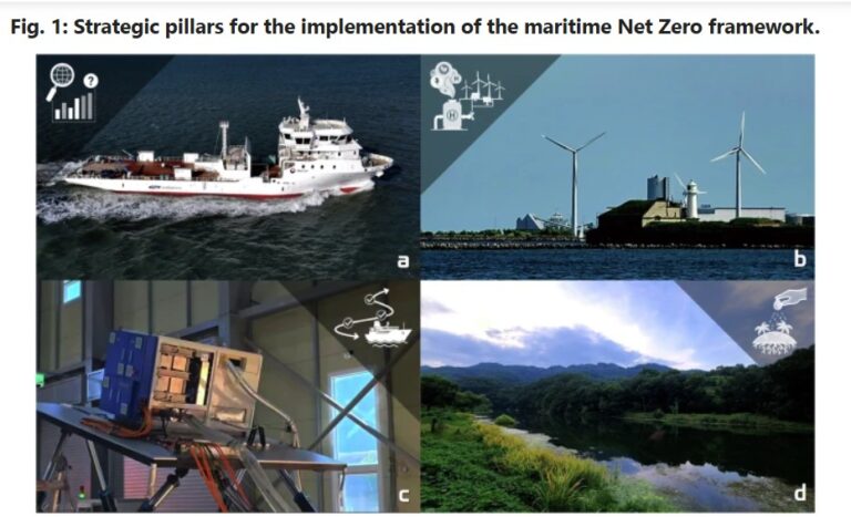 The maritime net zero framework matters far beyond shipping